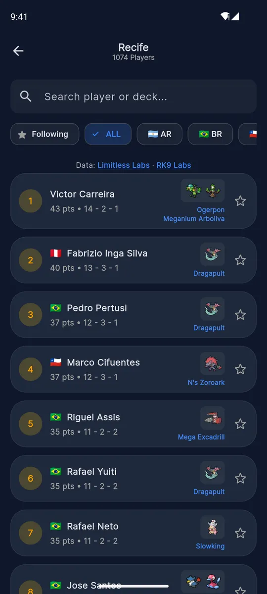 Live standings